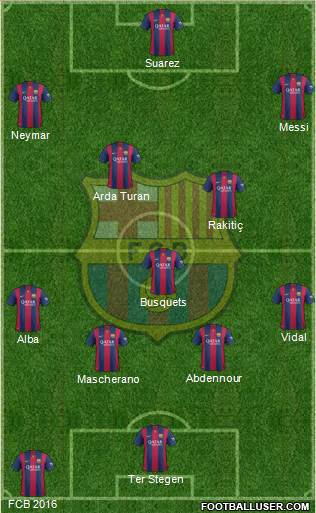 F.C. Barcelona 4-3-3 football formation