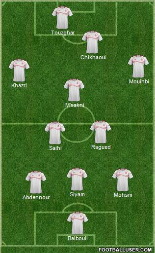 Tunisia 3-5-1-1 football formation