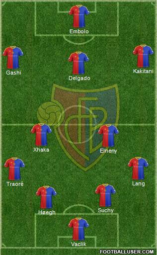 FC Basel 4-2-3-1 football formation