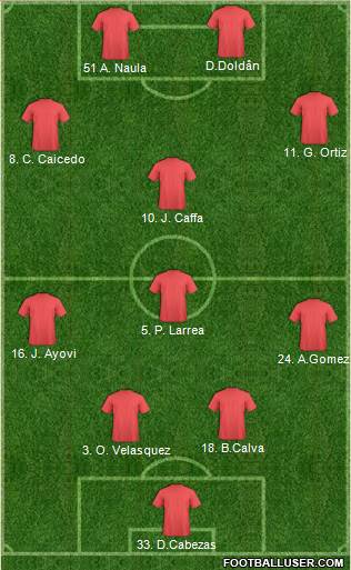 CD Cristo Rey 4-1-3-2 football formation
