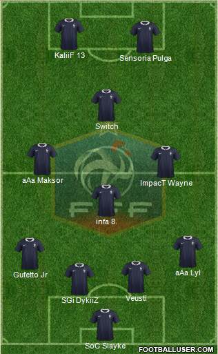 France 4-2-2-2 football formation