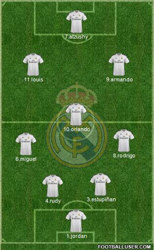 Real Madrid C.F. 5-4-1 football formation