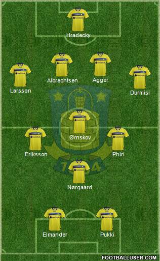 Brøndbyernes Idrætsforening football formation