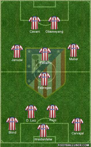 Atlético Madrid B 4-3-3 football formation