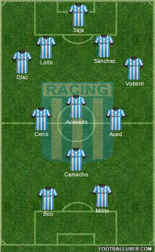 Racing Club 4-3-1-2 football formation