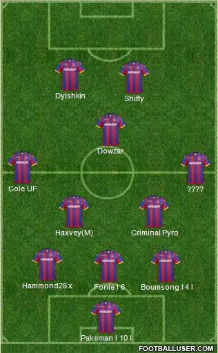Crystal Palace 3-5-2 football formation