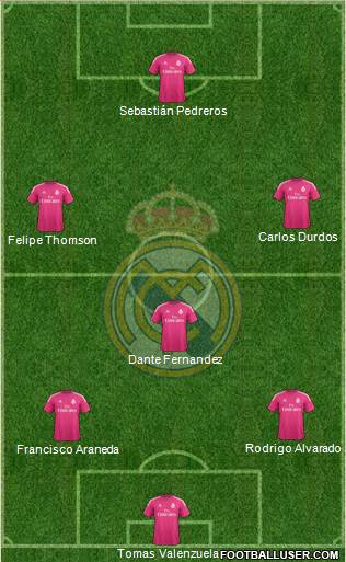 Real Madrid C.F. 3-5-1-1 football formation