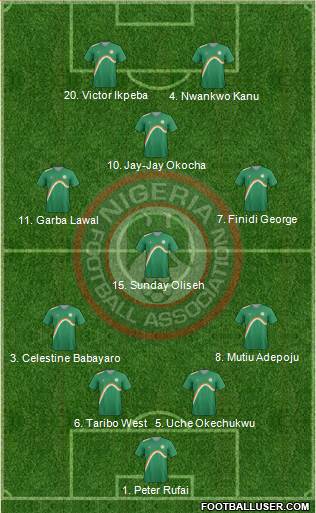 Nigeria 4-4-2 football formation