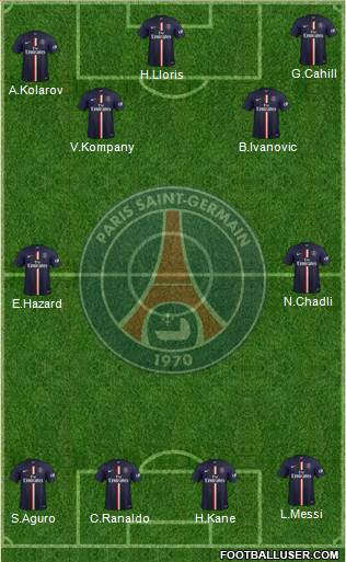 Paris Saint-Germain 4-2-4 football formation