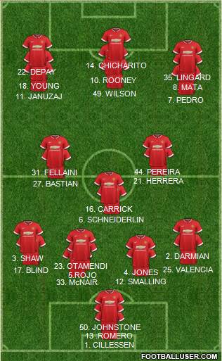 Manchester United 4-3-3 football formation