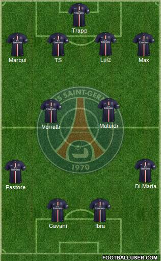 Paris Saint-Germain 4-2-4 football formation