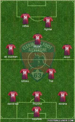Clermont Foot Auvergne 63 3-5-2 football formation