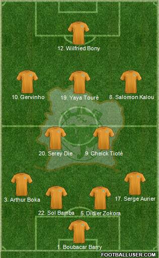 Côte d'Ivoire 4-3-3 football formation