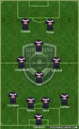 FC Girondins de Bordeaux 4-4-2 football formation