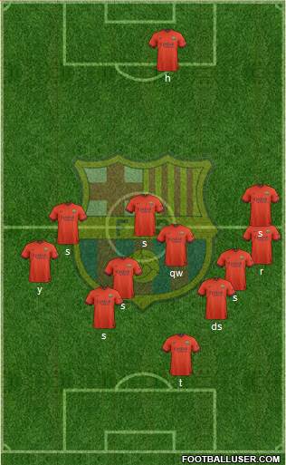 F.C. Barcelona B 4-4-1-1 football formation
