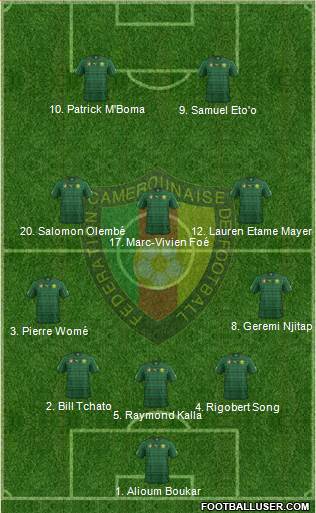 Cameroon 4-1-3-2 football formation