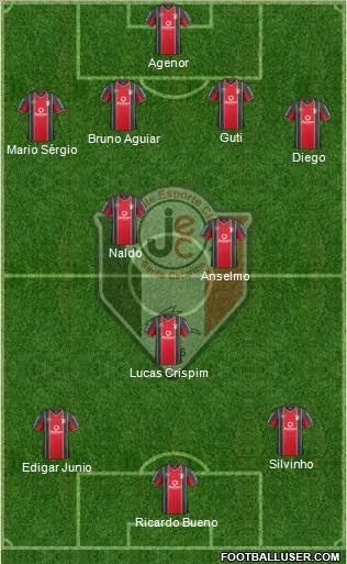 Joinville EC 4-3-3 football formation