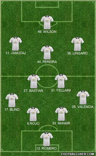 Manchester United 4-2-3-1 football formation