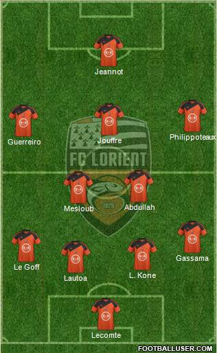 FC Lorient Bretagne Sud 4-1-2-3 football formation