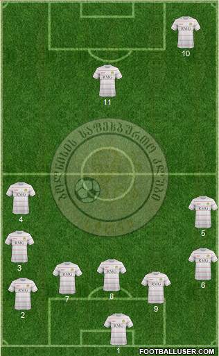 Sioni Bolnisi 5-3-2 football formation
