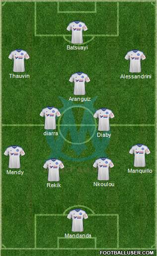 Olympique de Marseille 4-3-3 football formation