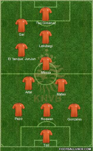 Holland 3-4-2-1 football formation