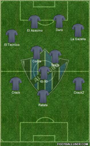 Almagro 4-3-2-1 football formation