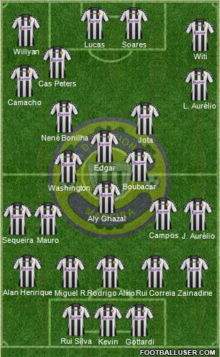 Clube Desportivo Nacional 4-3-3 football formation