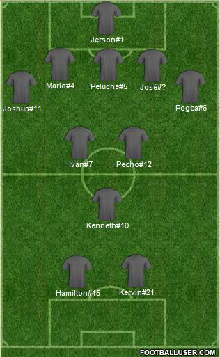 Dream Team 5-3-2 football formation