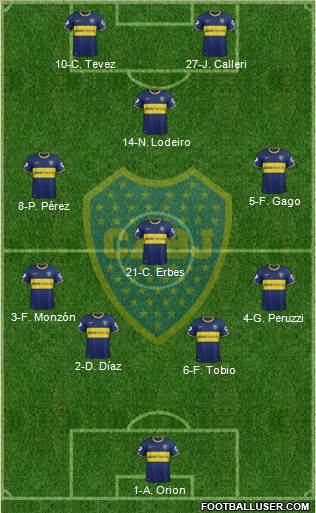 Boca Juniors 4-3-1-2 football formation