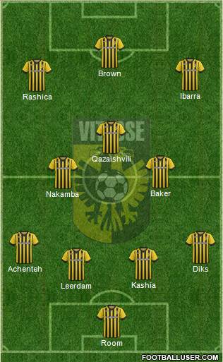 Vitesse 4-3-3 football formation