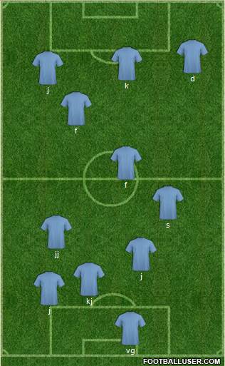 KF Ulpiana 4-5-1 football formation