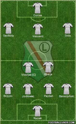 Legia Warszawa 4-2-2-2 football formation