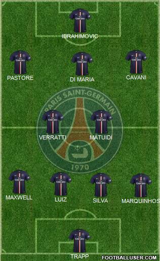 Paris Saint-Germain 4-3-1-2 football formation