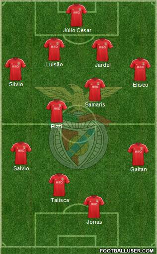 Sport Lisboa e Benfica - SAD 4-4-2 football formation