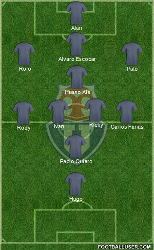 CF Universidad de Chile 4-4-1-1 football formation