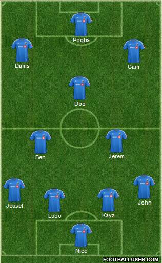 Montreal Impact 4-3-3 football formation