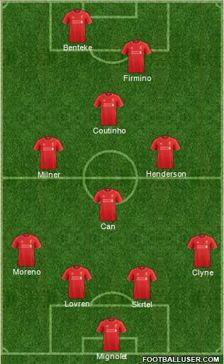 Liverpool 4-4-2 football formation