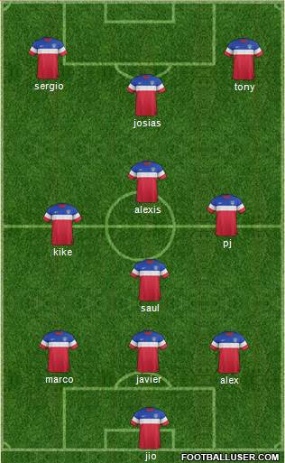 U.S.A. 3-4-3 football formation