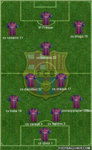 F.C. Barcelona 4-2-1-3 football formation