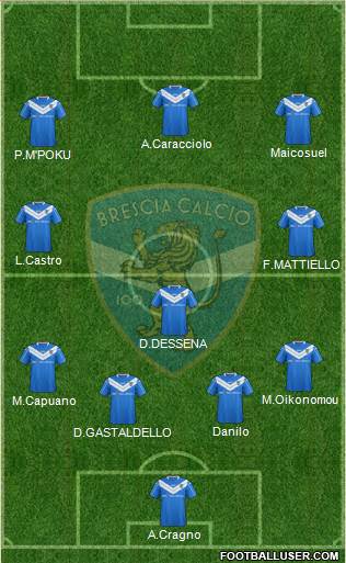 Brescia 4-3-3 football formation