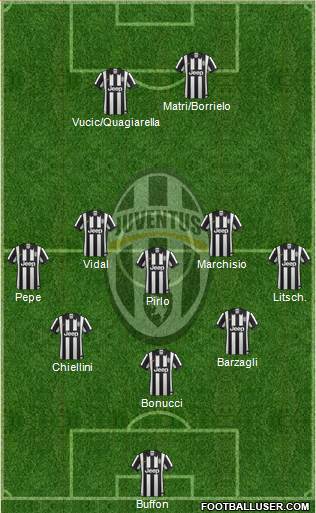 Juventus 4-3-1-2 football formation