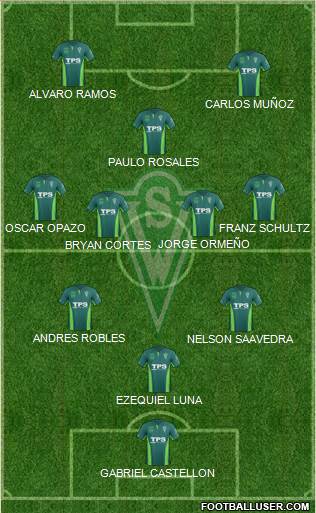 CD Santiago Wanderers S.A.D.P. 3-4-1-2 football formation