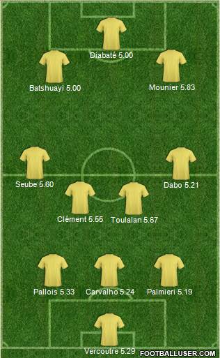 Championship Manager Team 3-4-3 football formation