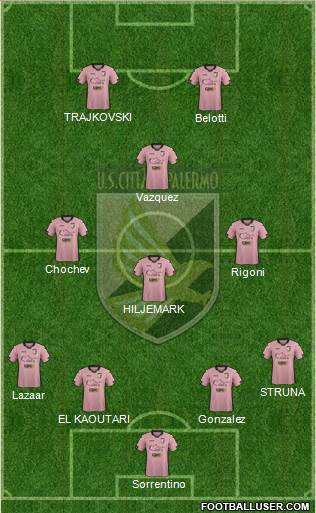 Città di Palermo 4-1-4-1 football formation