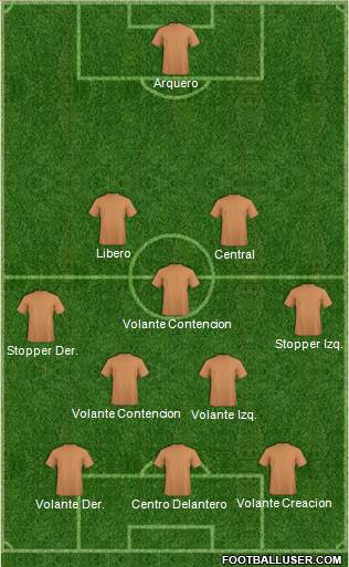 World Cup 2014 Team 4-5-1 football formation