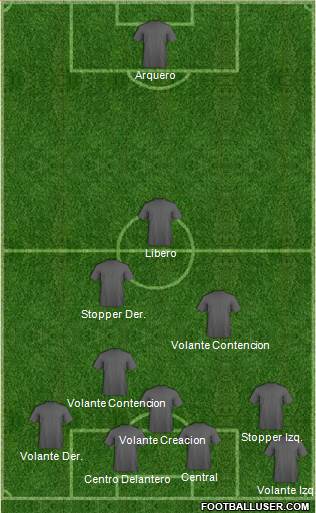 World Cup 2014 Team 4-5-1 football formation