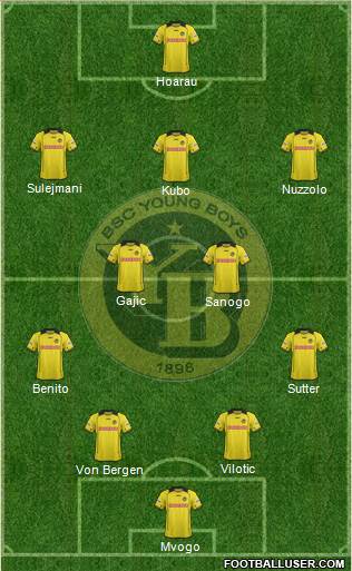 BSC Young Boys 4-2-3-1 football formation