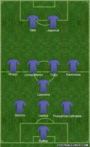 Dream Team 3-5-2 football formation