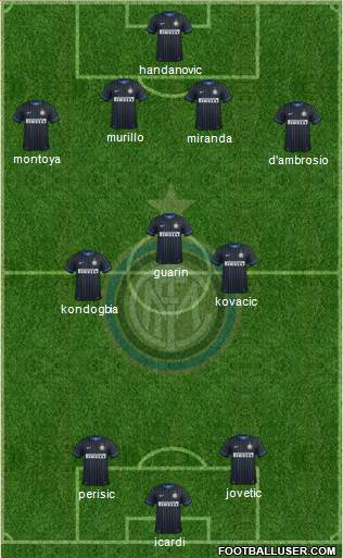 F.C. Internazionale 4-3-2-1 football formation